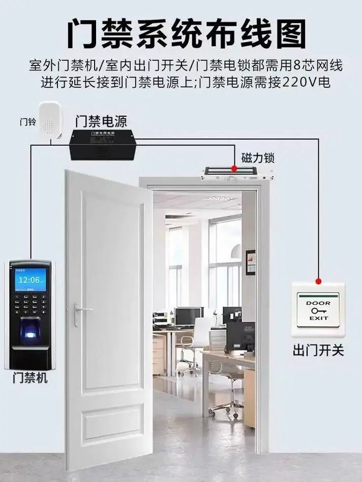 门禁系统布线图